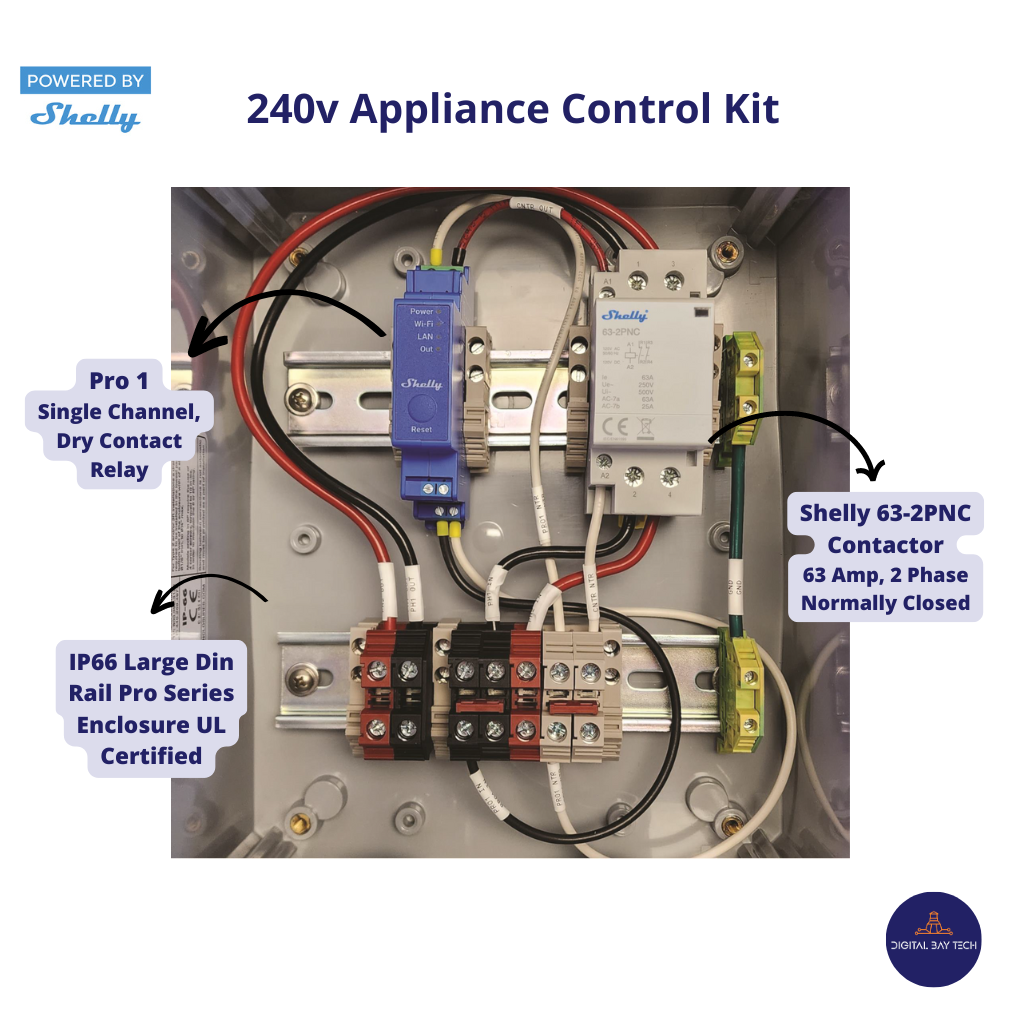 SHELLY★ Shelly Smart 240v Control KIT. Control your 240v Appliances