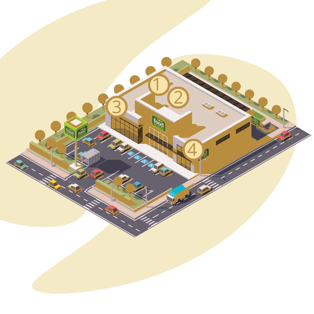 retail applications