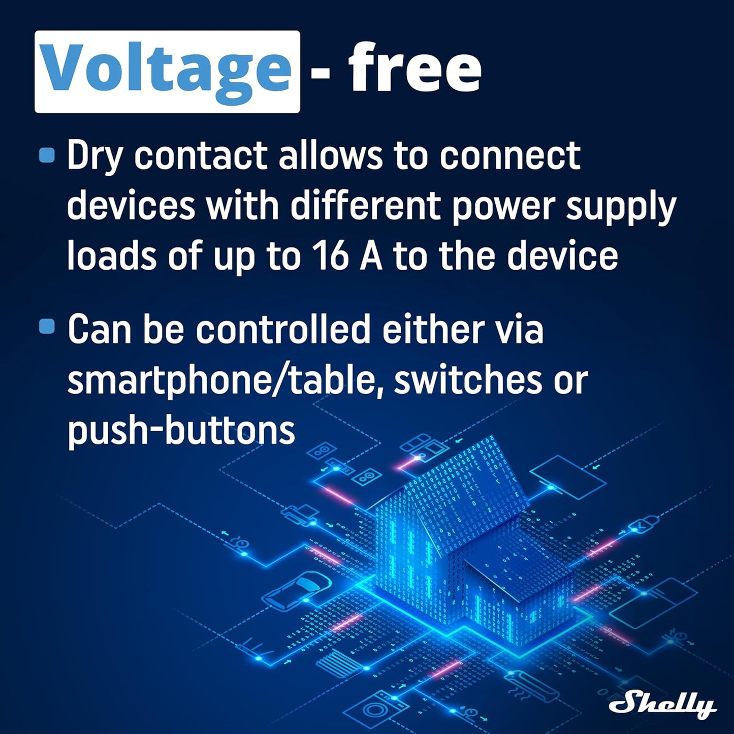 Shelly Wave 1 US LR UL. Z-Wave Long Range Smart Relay, 1-Channel 15A Dry Contact