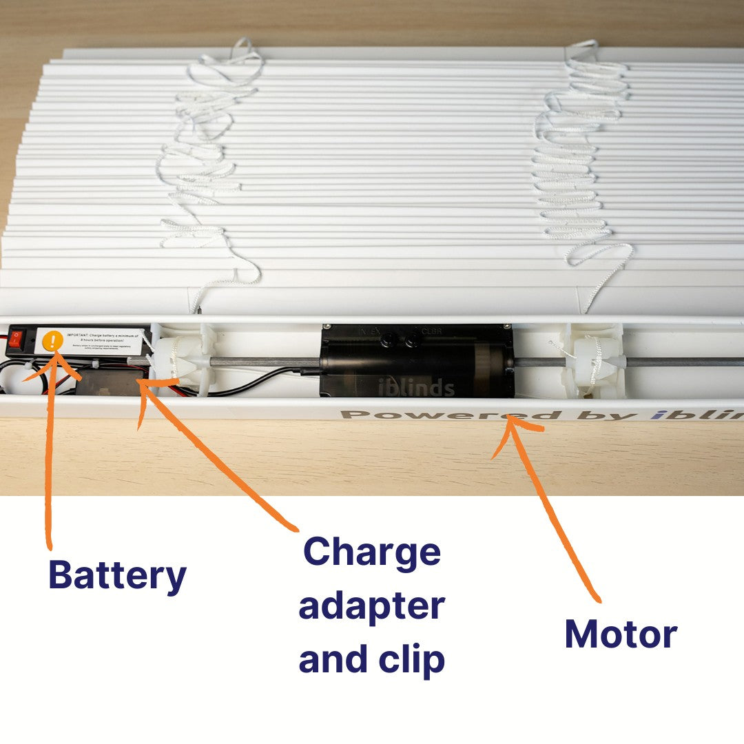 blinds retrofit automation kit