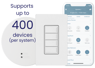Lutron RadioRA3
