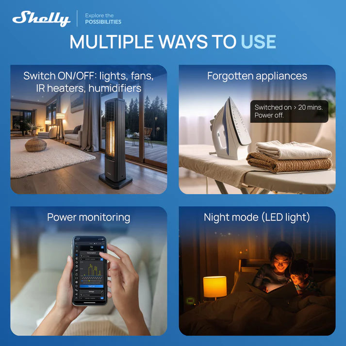 Shelly Plug US Gen4 UL. Multi-Protocol Smart Plug (Matter, Wi-Fi, Zigbee)