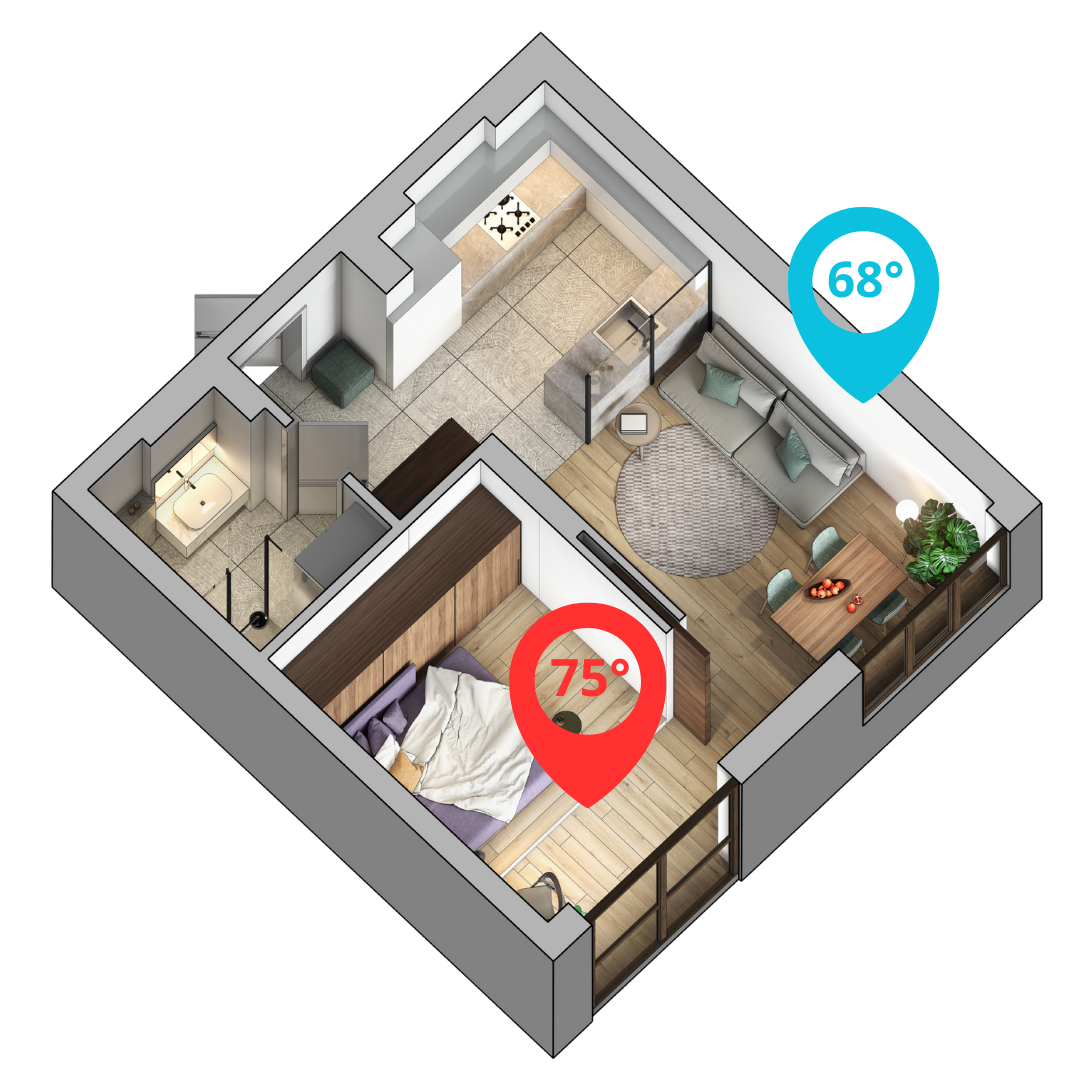 Floor plan of an apartment with two rooms with different temperatures
