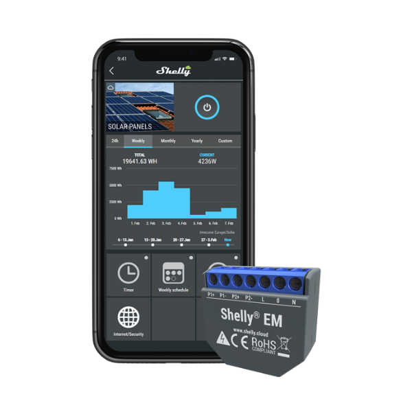 Shelly EM-120A, Energy Meter